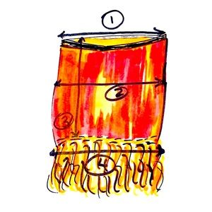 How to Measure a Skirt :: McGlamorous Fashion Tutorials